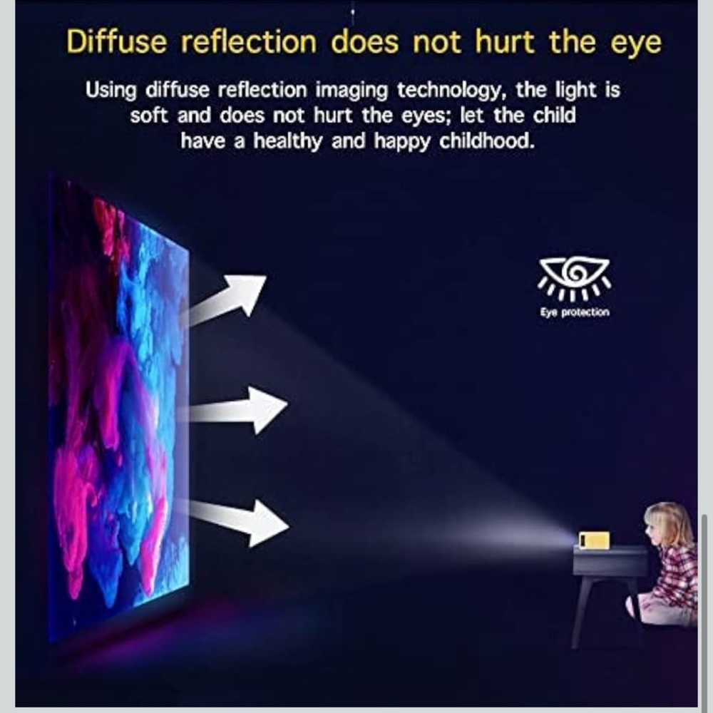 Home Mini Led Portable Smart Pocket Cinema Video Projector YG300 - Picture 5 of 7